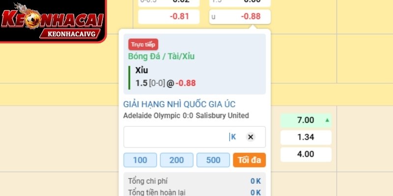 Cược Tài Xỉu đầy kịch tính
