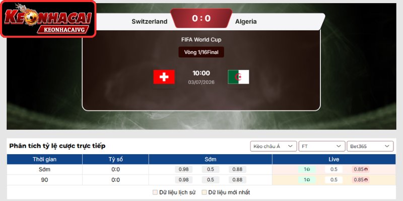 Kèo châu Á trận Thụy Sĩ vs Algeria 10:00 ngày 03/07 (Vòng 1/16 - World Cup)